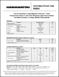 Click here to download R5924 Datasheet