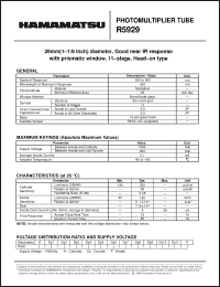 Click here to download R5929 Datasheet