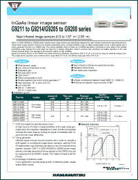 Click here to download G9214-512S Datasheet