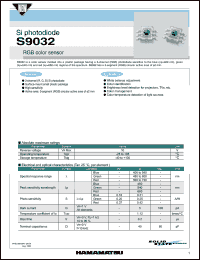 Click here to download S9032 Datasheet