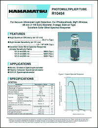 Click here to download R10454 Datasheet