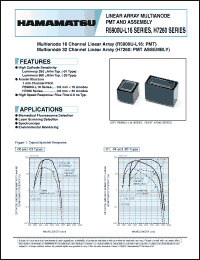 Click here to download H7260-01 Datasheet