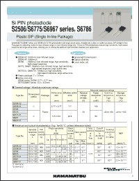 Click here to download S6967-01 Datasheet