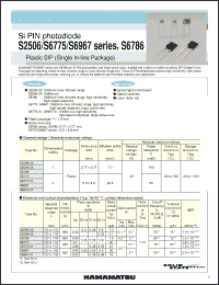 Click here to download S6786 Datasheet