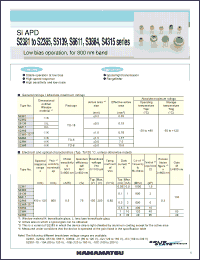 Click here to download S2383-10 Datasheet