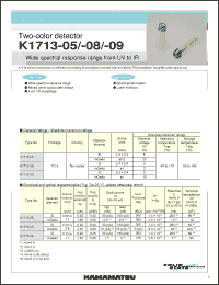 Click here to download K1713-05_06 Datasheet
