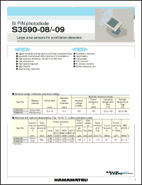Click here to download S3590-08 Datasheet