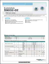 Click here to download S9032-02 Datasheet