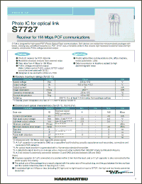 Click here to download S7727 Datasheet