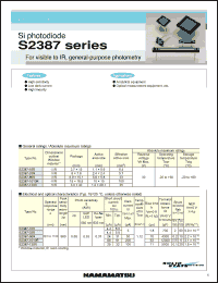 Click here to download S2387-1010R Datasheet