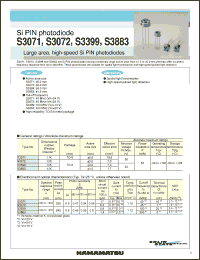Click here to download S3072 Datasheet