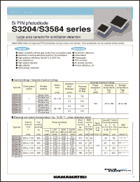 Click here to download S3584-05 Datasheet
