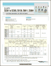 Click here to download S8611 Datasheet