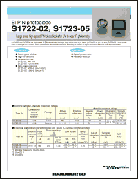 Click here to download S1722-02 Datasheet