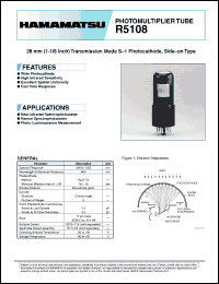 Click here to download R5108_03 Datasheet