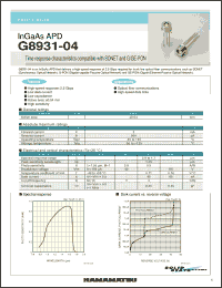 Click here to download G8931-04 Datasheet