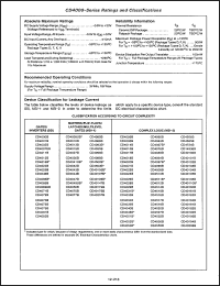 Click here to download CD4502BDMSH Datasheet