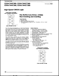 Click here to download CD54HC366H Datasheet