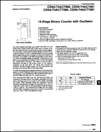 Click here to download CD54AC7061E Datasheet