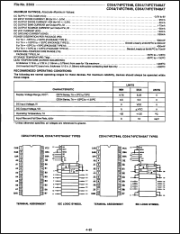 Click here to download CD54FCT821AM96 Datasheet