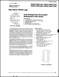 Click here to download CD54HCT423F Datasheet