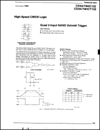 Click here to download CD74HC132H Datasheet