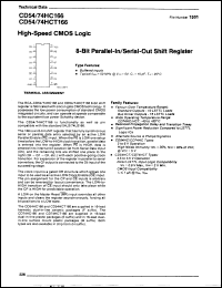 Click here to download CD54HCT166F Datasheet