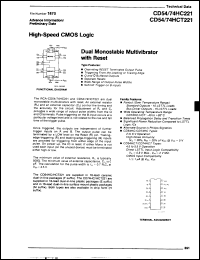 Click here to download CD54HCT221H Datasheet