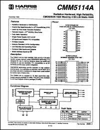 Click here to download CMM5114AD1RZ Datasheet