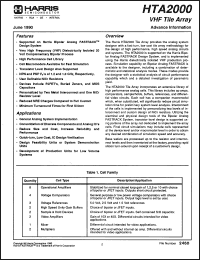 Click here to download HTA2000 Datasheet