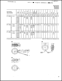 Click here to download HT1000/08OJ6 Datasheet
