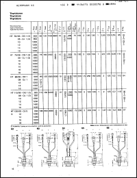 Click here to download HT130/18OJ5 Datasheet