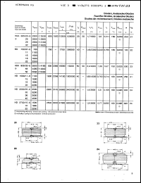 Click here to download HD750/22-6 Datasheet