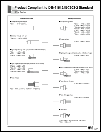 Click here to download PCN10EA-100P-2.54DS Datasheet