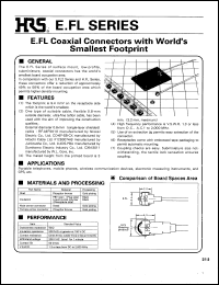 Click here to download E.FL-LP-040 Datasheet