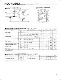 Click here to download HD74LS02 Datasheet