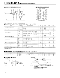 Click here to download HD74LS14 Datasheet