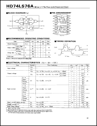 Click here to download HD74LS76 Datasheet