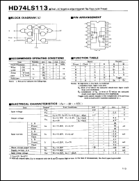 Click here to download HD74LS113 Datasheet