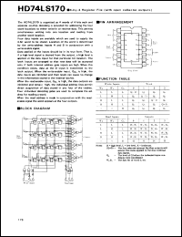 Click here to download HD74LS170 Datasheet