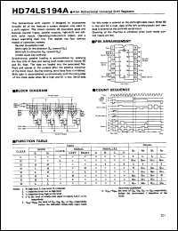 Click here to download HD74LS194 Datasheet