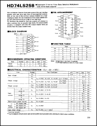 Click here to download HD74LS258 Datasheet