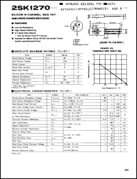 Click here to download 2SK1270 Datasheet