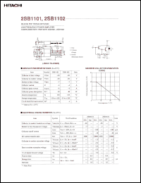 Click here to download 2SB1102 Datasheet