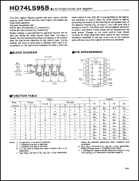 Click here to download 74LS95 Datasheet