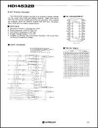 Click here to download HD14532 Datasheet