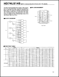 Click here to download 74LS14 Datasheet