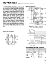 Click here to download 74LS160A Datasheet