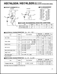 Click here to download 74LS04 Datasheet