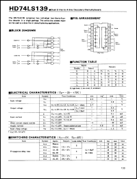 Click here to download 74LS139 Datasheet